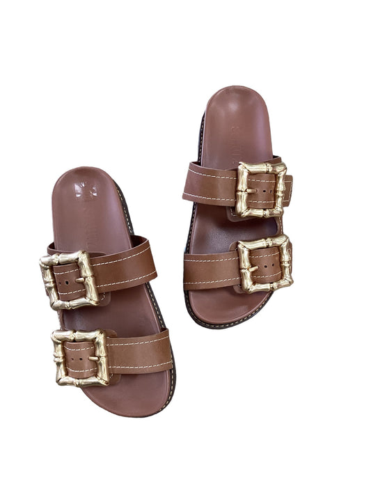 Sandals Designer By Clothes Mentor  Size: 5.5