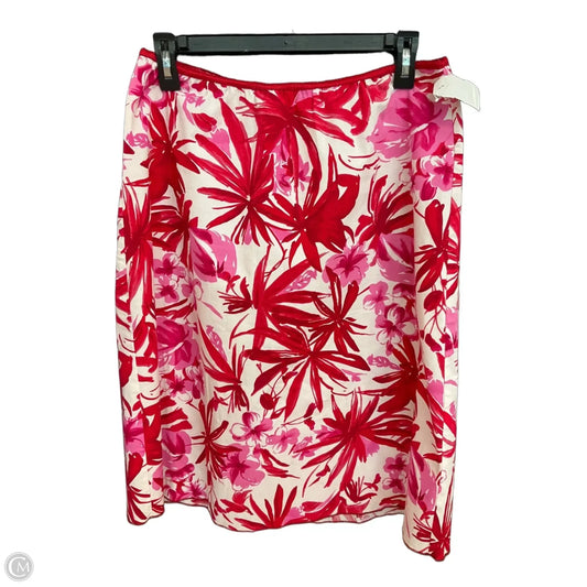 Charlotte Russe