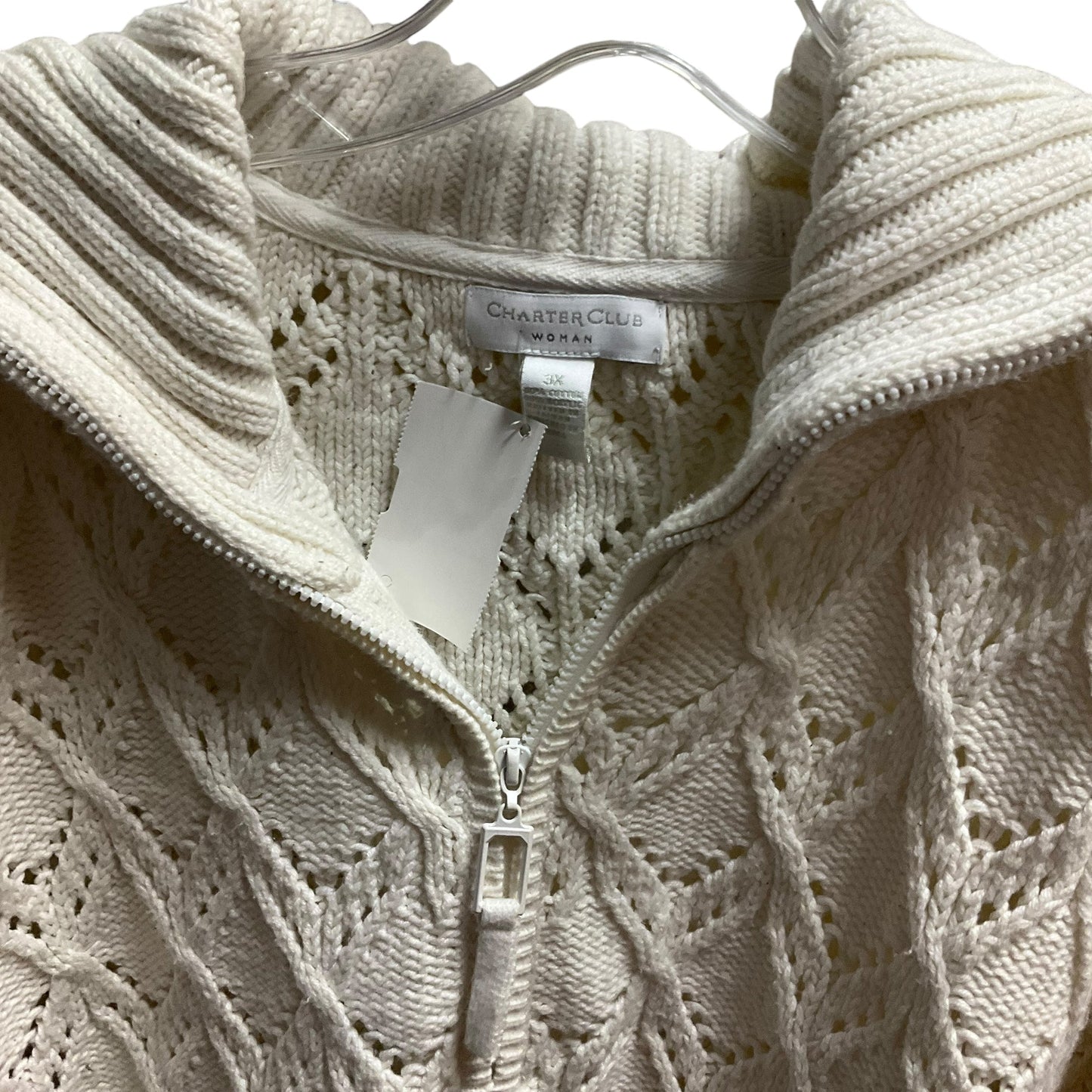 Sweater By Lane Bryant In white, Size: 22