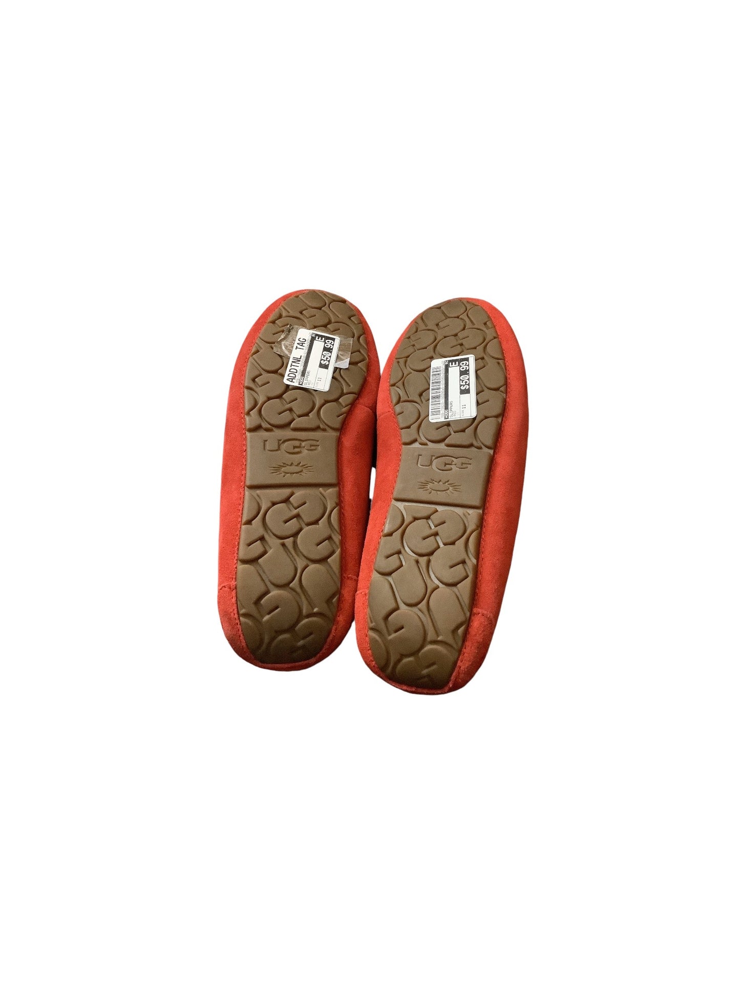 Slippers By Ugg In Red, Size: 11