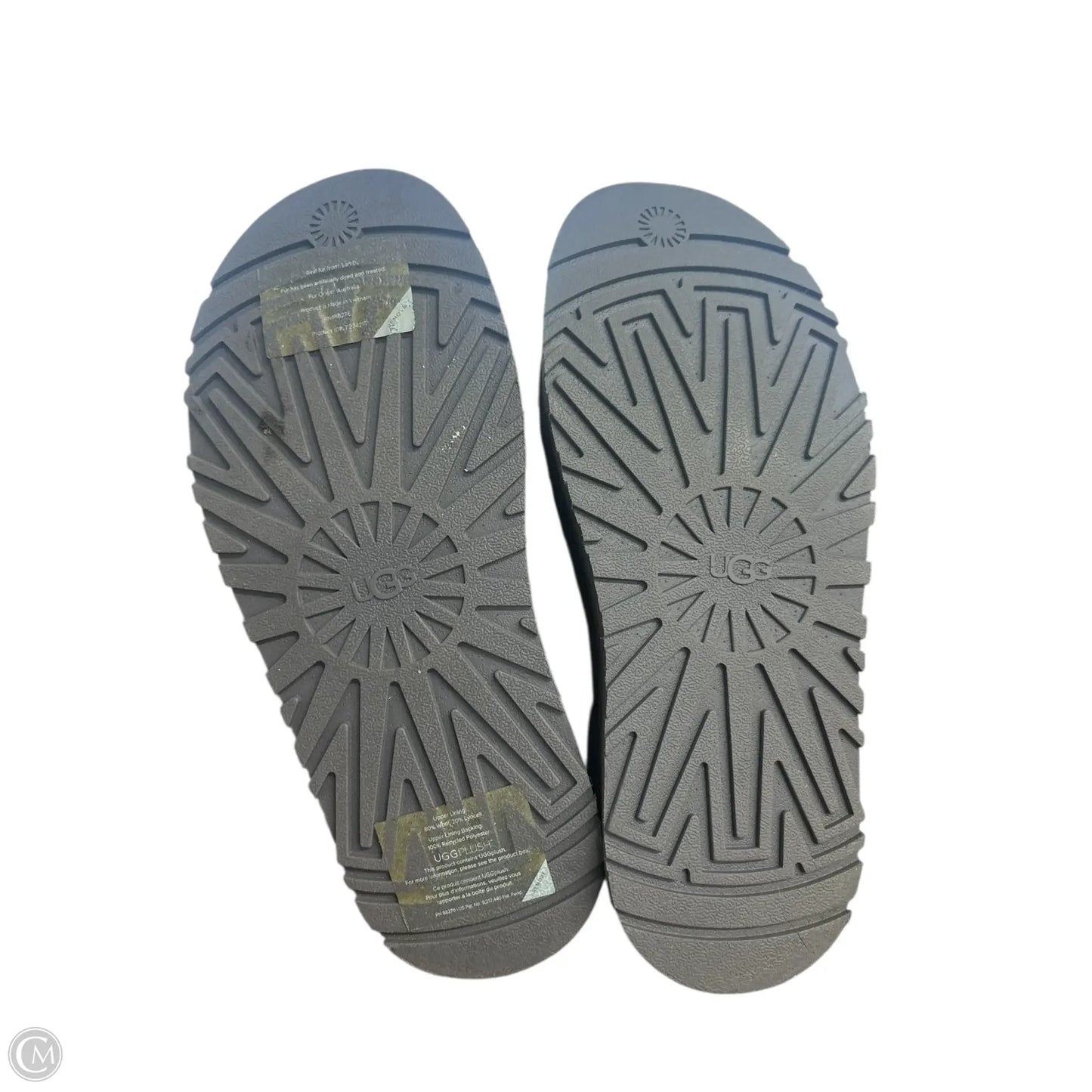 Shoes Designer By Ugg In Grey, Size: 10