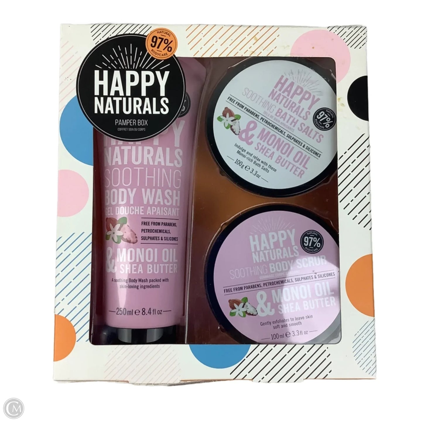 Fragrance By Clothes Mentor