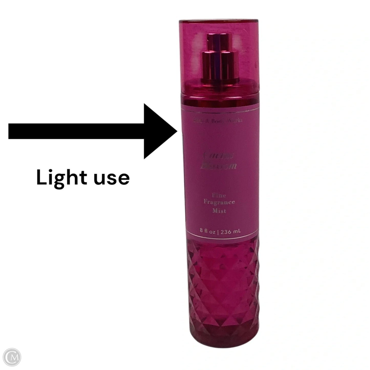 Fragrance By Bath And Body Works