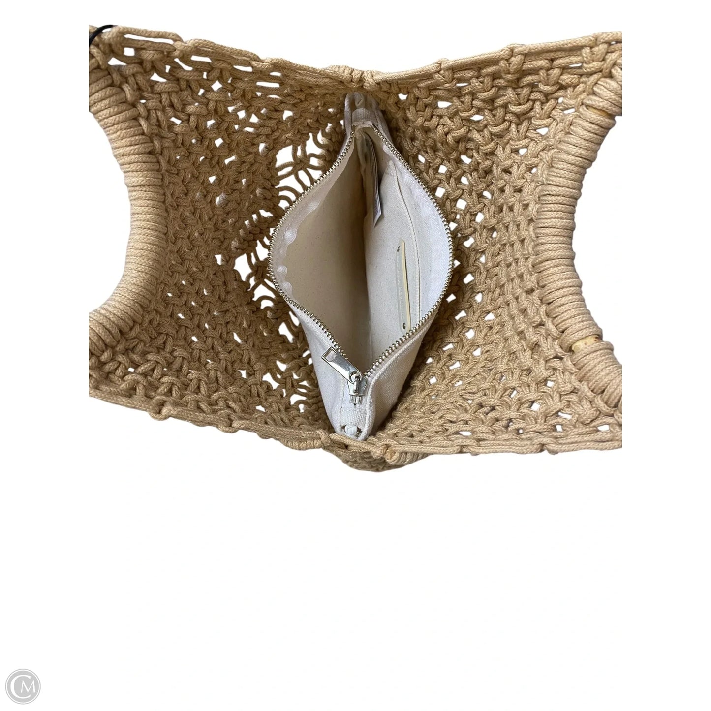 Handbag By Banana Republic, Size: Small