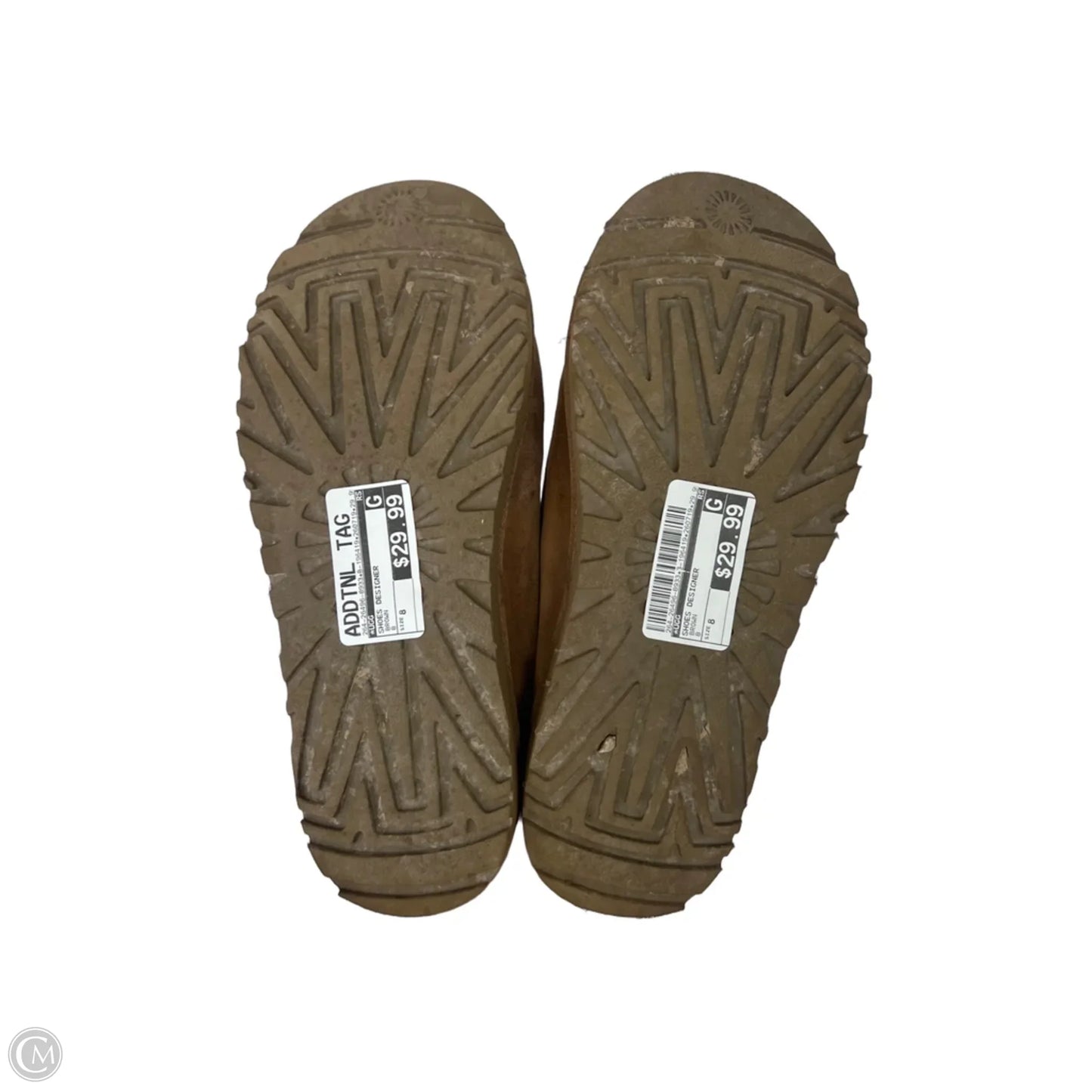 Shoes Designer By Ugg In Brown, Size: 8