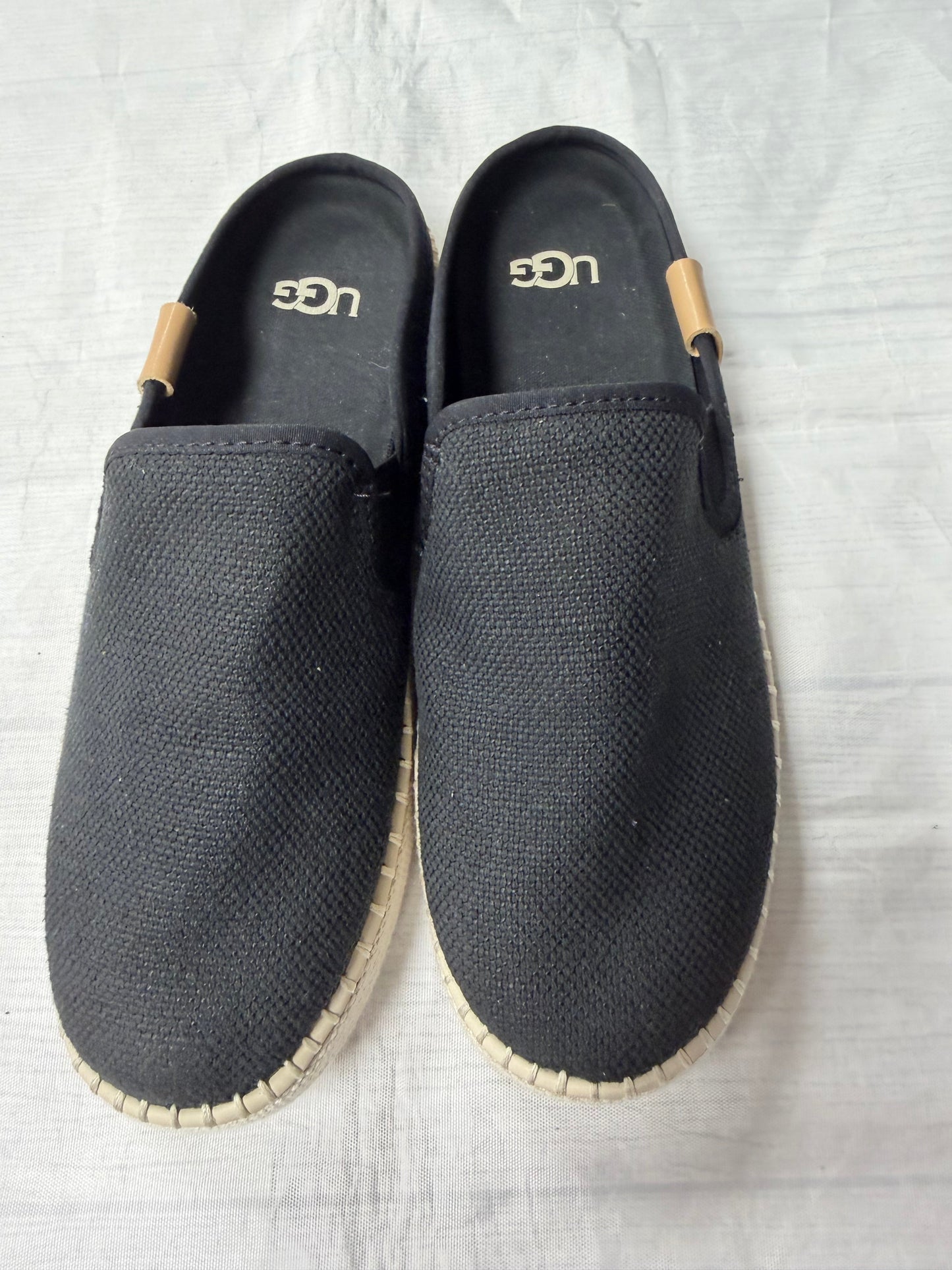 Sandals Designer By Ugg In Black, Size:6