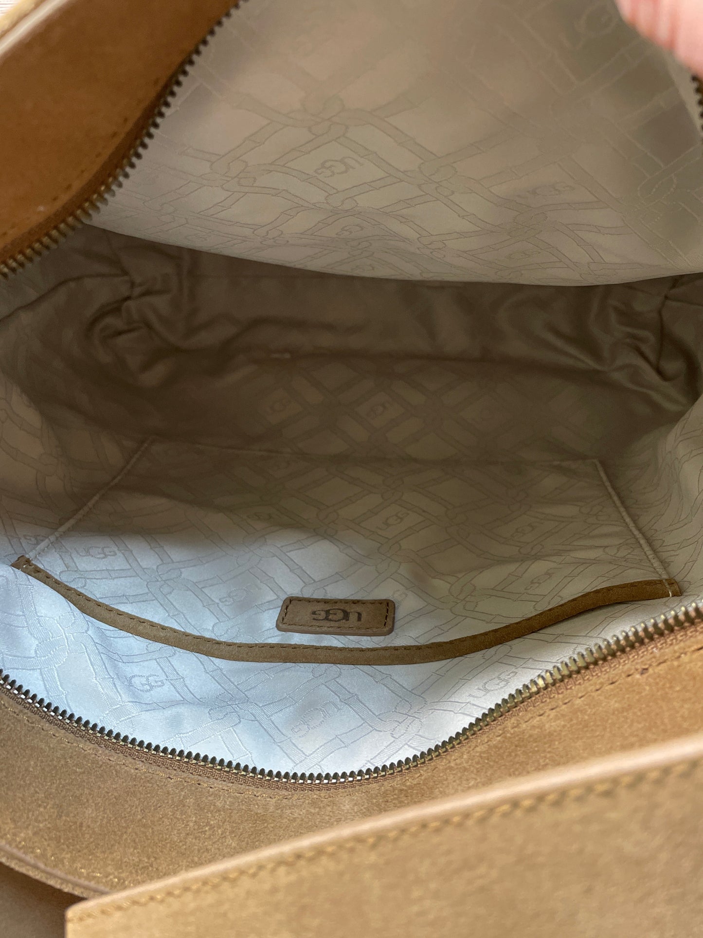 Handbag Leather By Ugg  Size: Medium